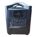 An EcoFlow River Pro portable power station shown from the back, featuring dual AC outlets, a vented cooling grille, and a built-in handle on a white background.