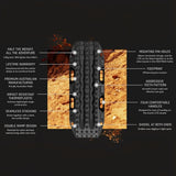 A technical feature infographic of a rugged black MAXTRAX LITE recovery track on a dark background, with callout lines and text highlighting features such as footprint pattern, mounting pin holes, four comfortable handles, and double ramp design.